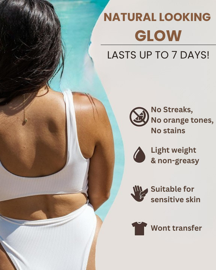 Self Tanning Lotion - Sunless Safe and Stain Free